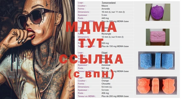 каннабис Горно-Алтайск